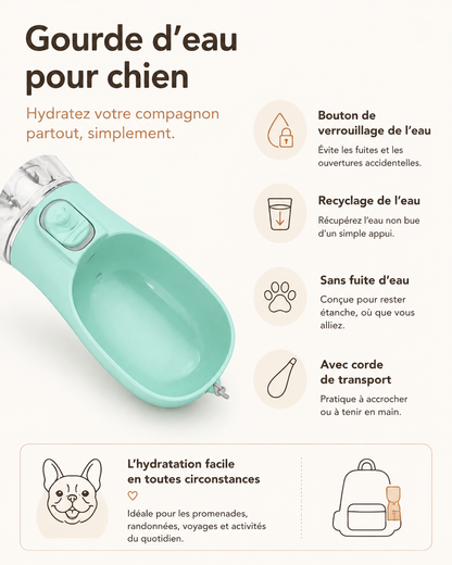 Pawly Bowl — Gamelle d'eau portative pour chien